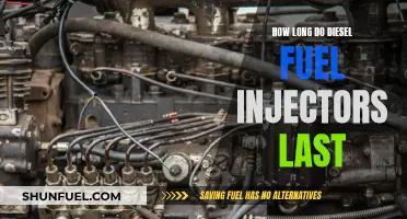 The Lifespan of Diesel Fuel Injectors: How Long Do They Last?