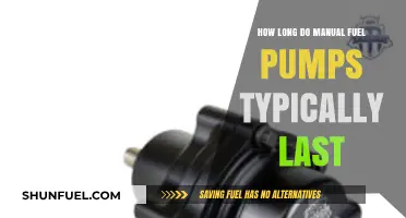 Understanding the Lifespan of Manual Fuel Pumps: Durability and Maintenance Tips