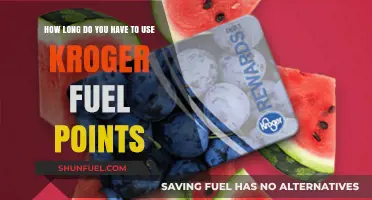Maximize Kroger Fuel Points: Understanding Their Expiration Timeline