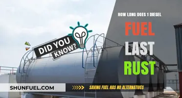 Diesel Fuel Lifespan in Rust: How Long Does It Last?