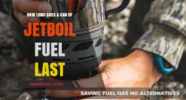 Jetboil Fuel Efficiency: How Long Does a Can Last?