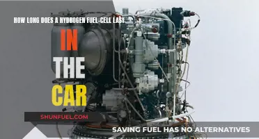 Hydrogen Fuel-Cells: Lifespan and Longevity in Cars