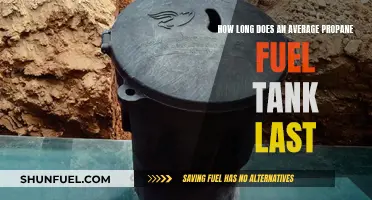 Propane Tank Lifespan: How Long Does It Last?