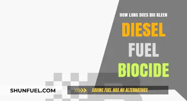 Bio Kleen Diesel Fuel Biocide: How Long Does It Last?