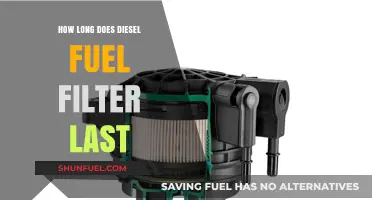 Diesel Fuel Filter Lifespan: How Long Do They Last?