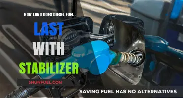 Extending Diesel Lifespan: Stabilizers' Effectiveness Explored