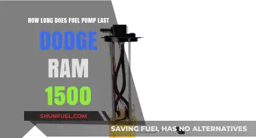 Dodge Ram 1500 Fuel Pump Lifespan: What to Expect