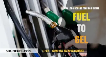 The Gelling Point of Diesel: Understanding the Timeline