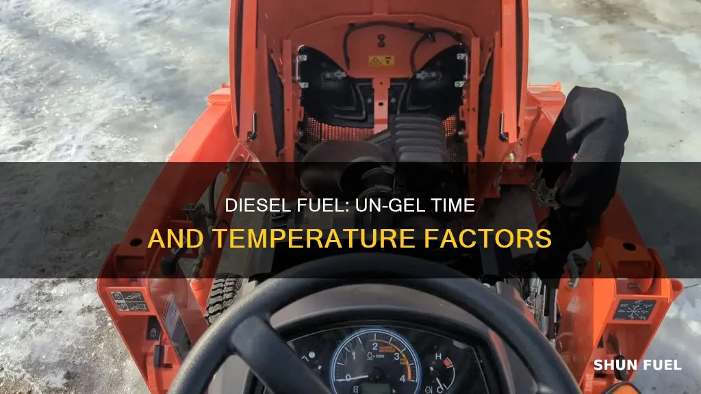 how long does it take for diesel fuel to ungel