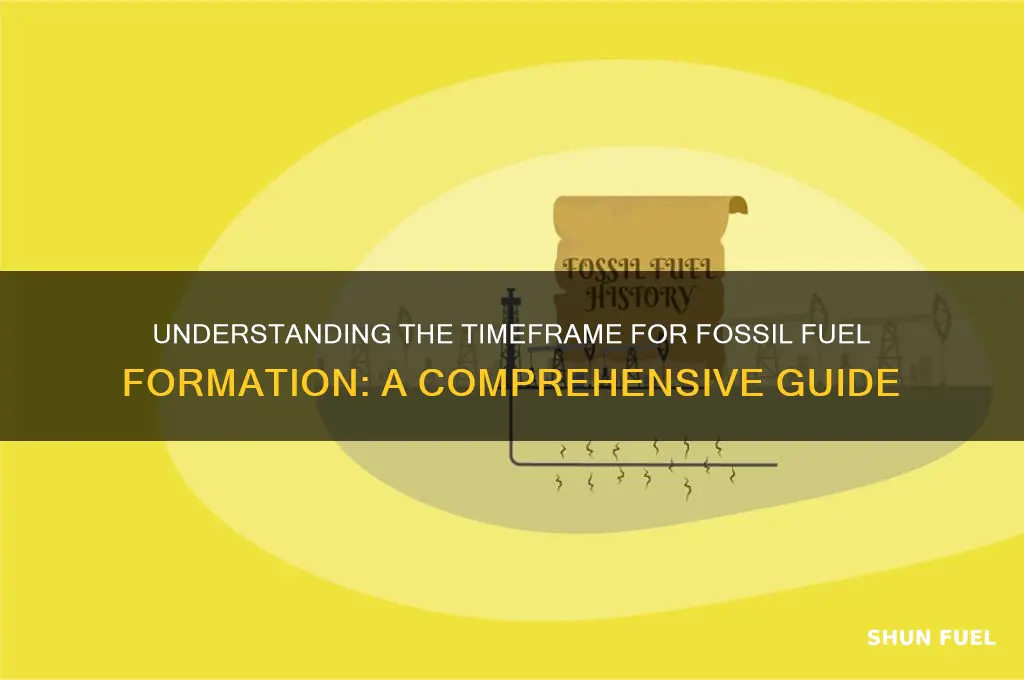 how long does it take fossil fuels to form brainly