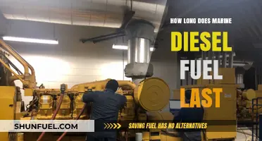 Marine Diesel Fuel: How Long Does It Last?