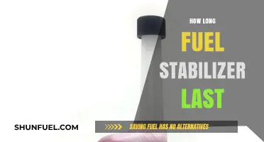 How Long Does Fuel Stabilizer Last? A Comprehensive Guide