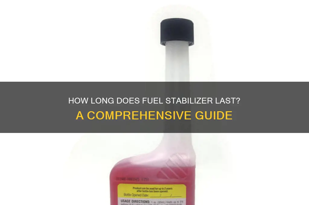 how long fuel stabilizer last