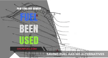 The Enduring History of Bunker Fuel: A Timeline of Its Use
