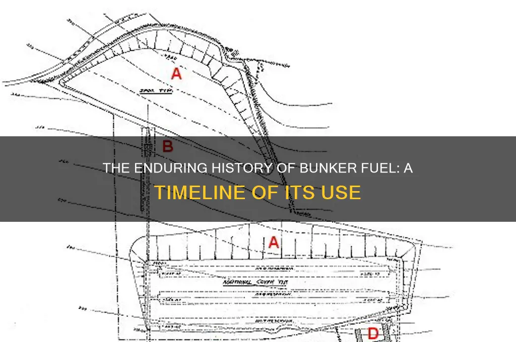 how long has bunker fuel been used
