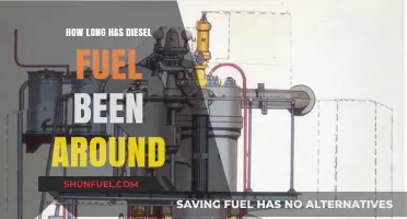 The Evolution of Diesel Fuel: A Historical Perspective