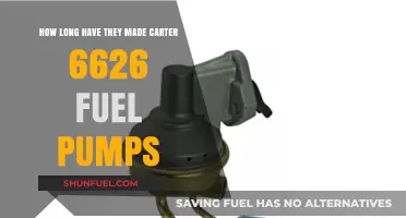 Carter 6626 Fuel Pumps: A History of Manufacturing and Durability