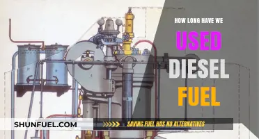 The Evolution of Diesel Fuel: A Historical Perspective