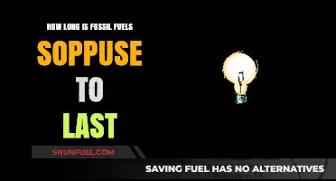 How Long Will Fossil Fuels Last? A Timeline and Future Outlook