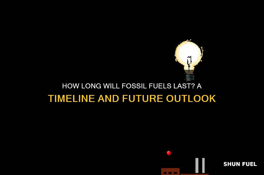 how long is fossil fuels soppuse to last