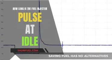 Fuel Injector Pulse Duration: Understanding Idle Performance
