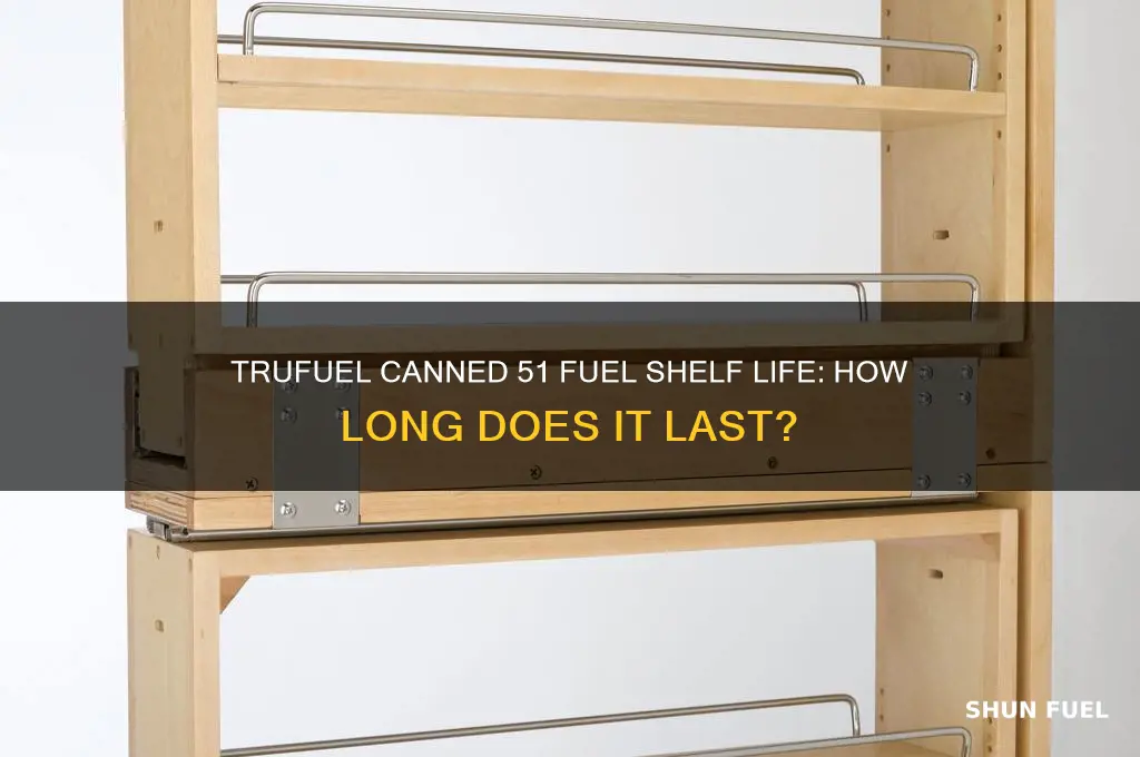 how long is trufuel canned 51 fuel good for