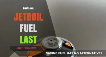 Jetboil Fuel Duration: Maximizing Burn Time for Outdoor Adventures