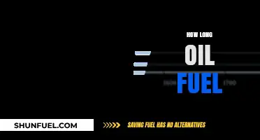 How Long Will Oil Fuel Last? Exploring Our Energy Future