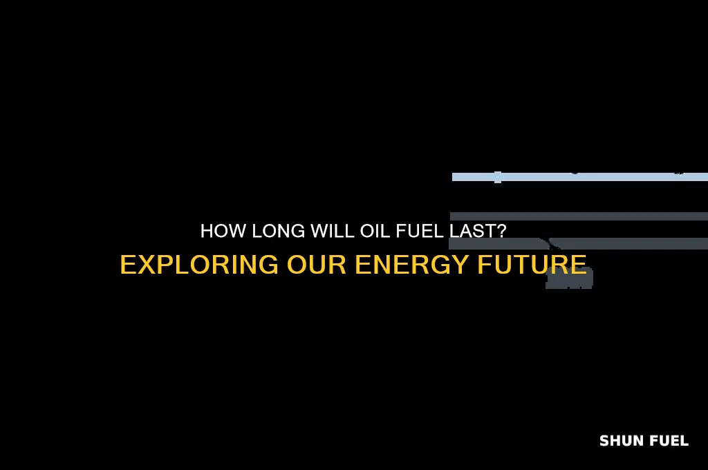 how long oil fuel