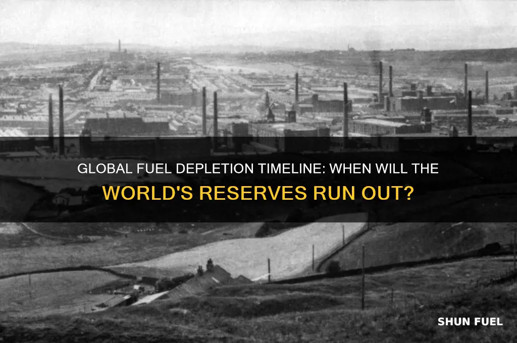 how long to used all fuel in the world