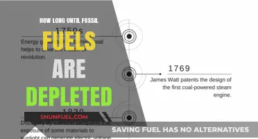 Fossil Fuels Depletion Timeline: When Will Our Reserves Run Out?