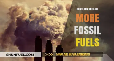 When Will Fossil Fuels Run Out? A Timeline for Depletion