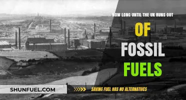 UK's Fossil Fuel Countdown: When Will Reserves Be Depleted?