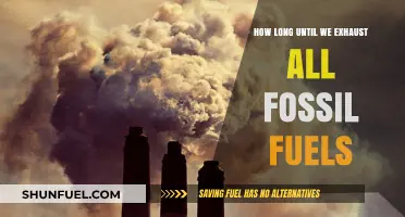 When Will Fossil Fuels Run Out? A Timeline of Depletion