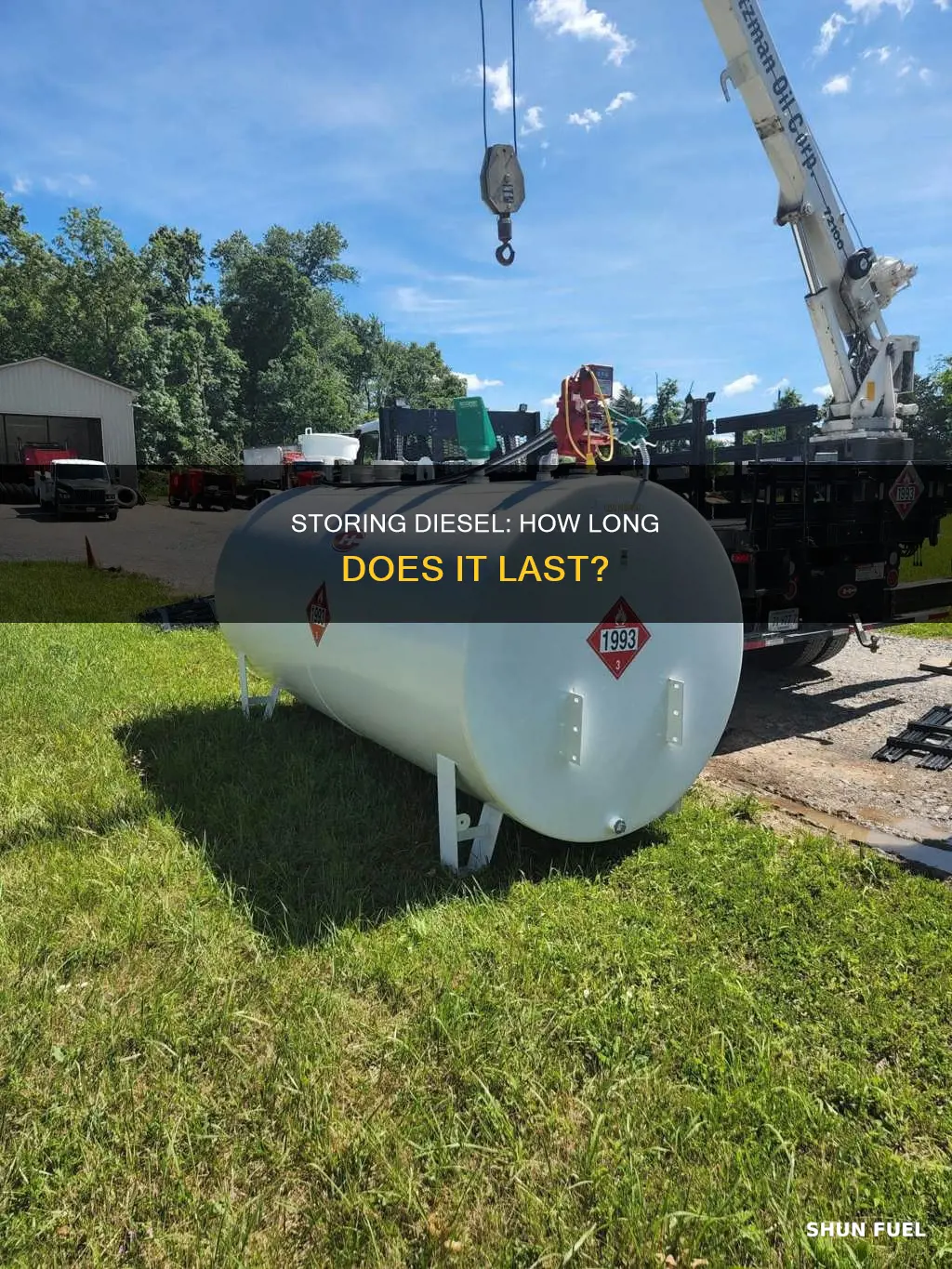 how long will diesel fuel last in a can