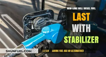 Extending Diesel Lifespan: The Role of Stabilizers