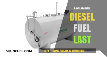 The Lifespan of Diesel Fuel: How Long Does it Last?
