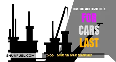 The End of Fossil Fuel: How Long Until We're Empty?