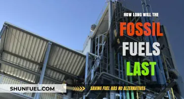 The Lifespan of Fossil Fuels: How Long Will They Last?
