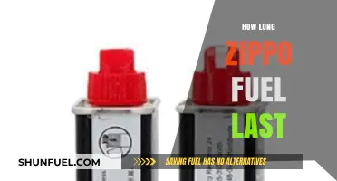 Maximizing Your Zippo's Burn Time: How Long Does Fuel Last?
