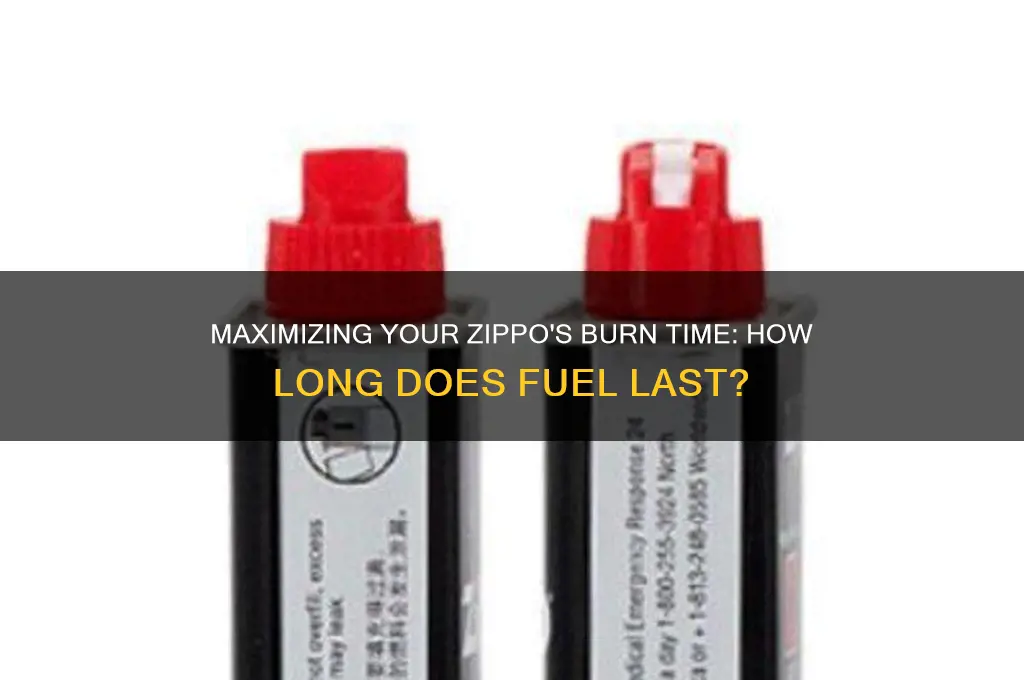 how long zippo fuel last