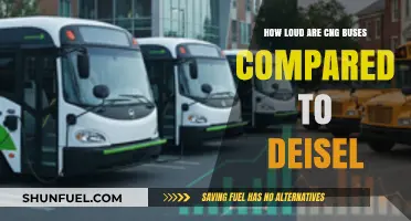 Comparing the Noise Levels: CNG Buses vs. Diesel Buses