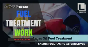 How Lucas Fuel Treatment Enhances Engine Performance and Efficiency