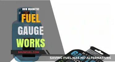 Understanding Magnetic Fuel Gauges: Functionality and Working Principles Explained