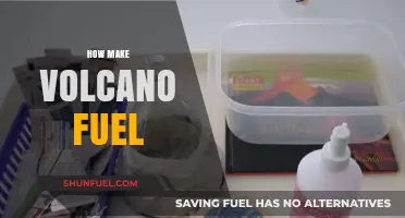 Crafting Volcano Fuel: A Step-by-Step Guide to Sustainable Energy