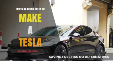 Fossil Fuels in Tesla Production: Uncovering the Hidden Carbon Cost