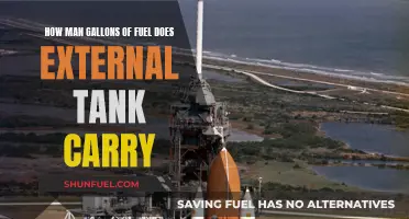 External Tank Fuel Capacity: How Many Gallons?