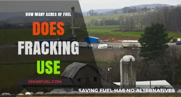 Fracking's Fuel Footprint: Understanding Acreage and Resource Consumption