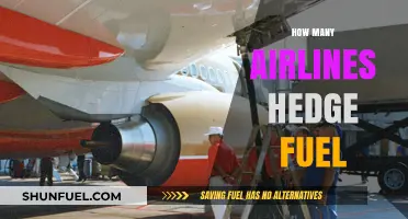 How Airlines Hedge Fuel Costs: Strategies and Industry Insights