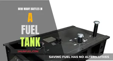 Fuel Tank Baffles: How Many and Why?